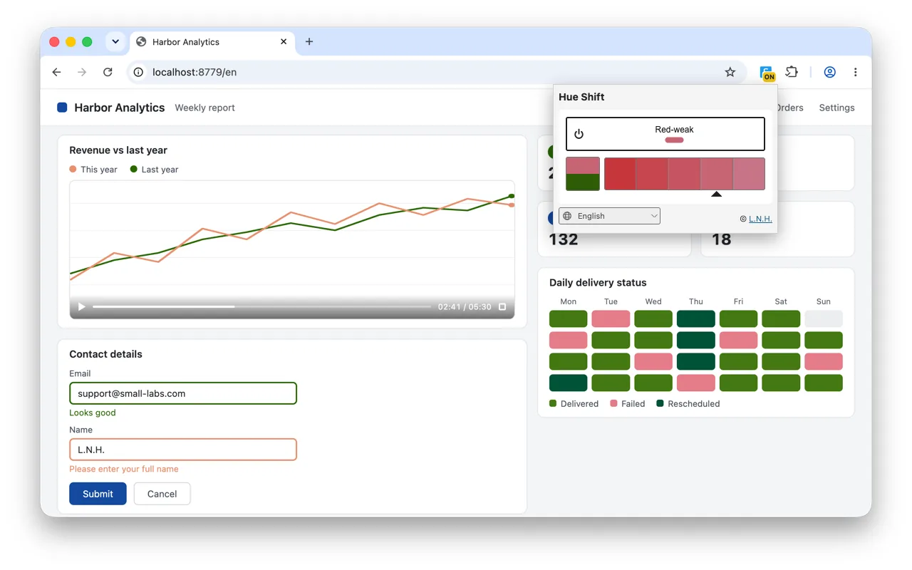 Red-weak (protan) correction on — the page recolored, the strength preview in the popup